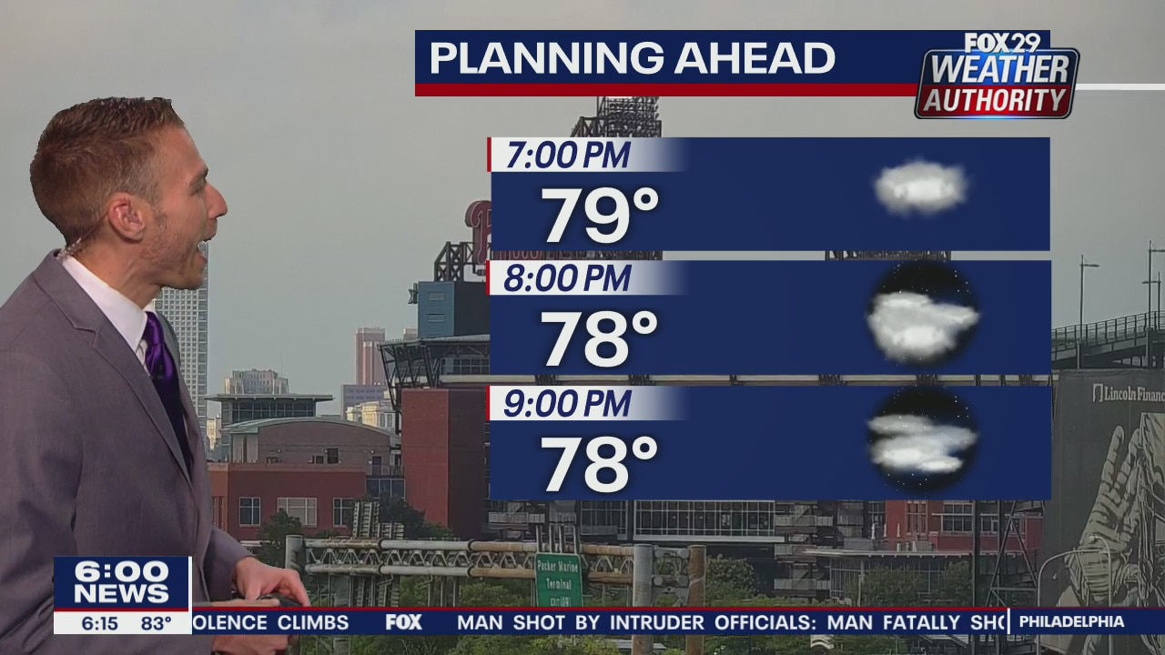 Weather Authority: 6 p.m. Sunday forecast