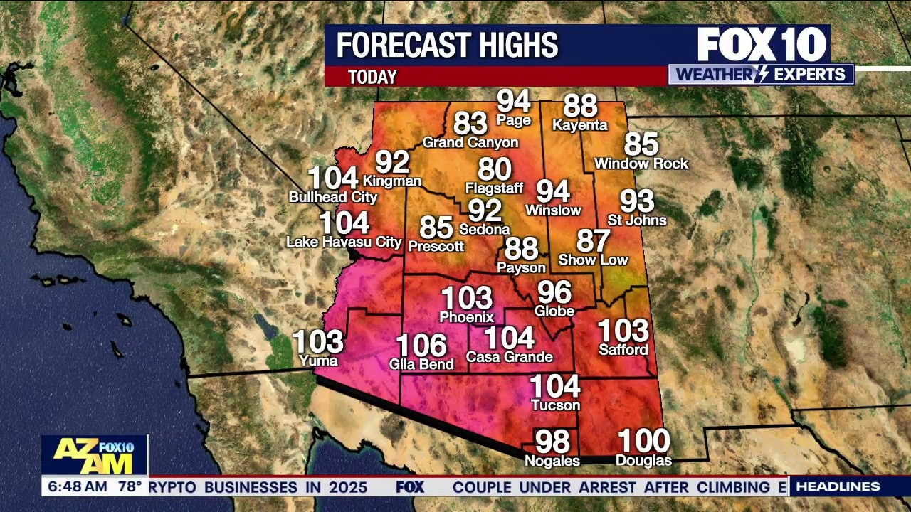 Morning Weather Forecast -7/2/26
