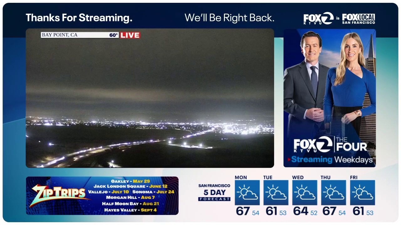 Live News: Fox 2 San Francisco at 10pm