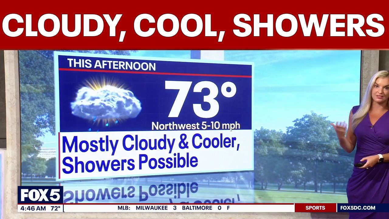 DC weather: Cloudy, cool Monday with a chance of showers