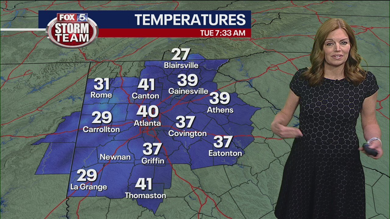 Tuesday morning forecast