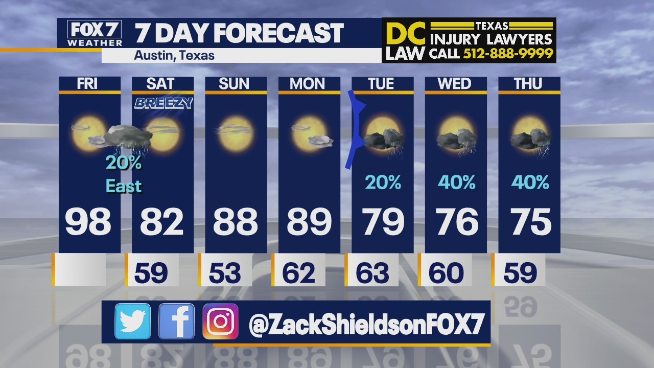 Morning weather forecast for April 9, 2021