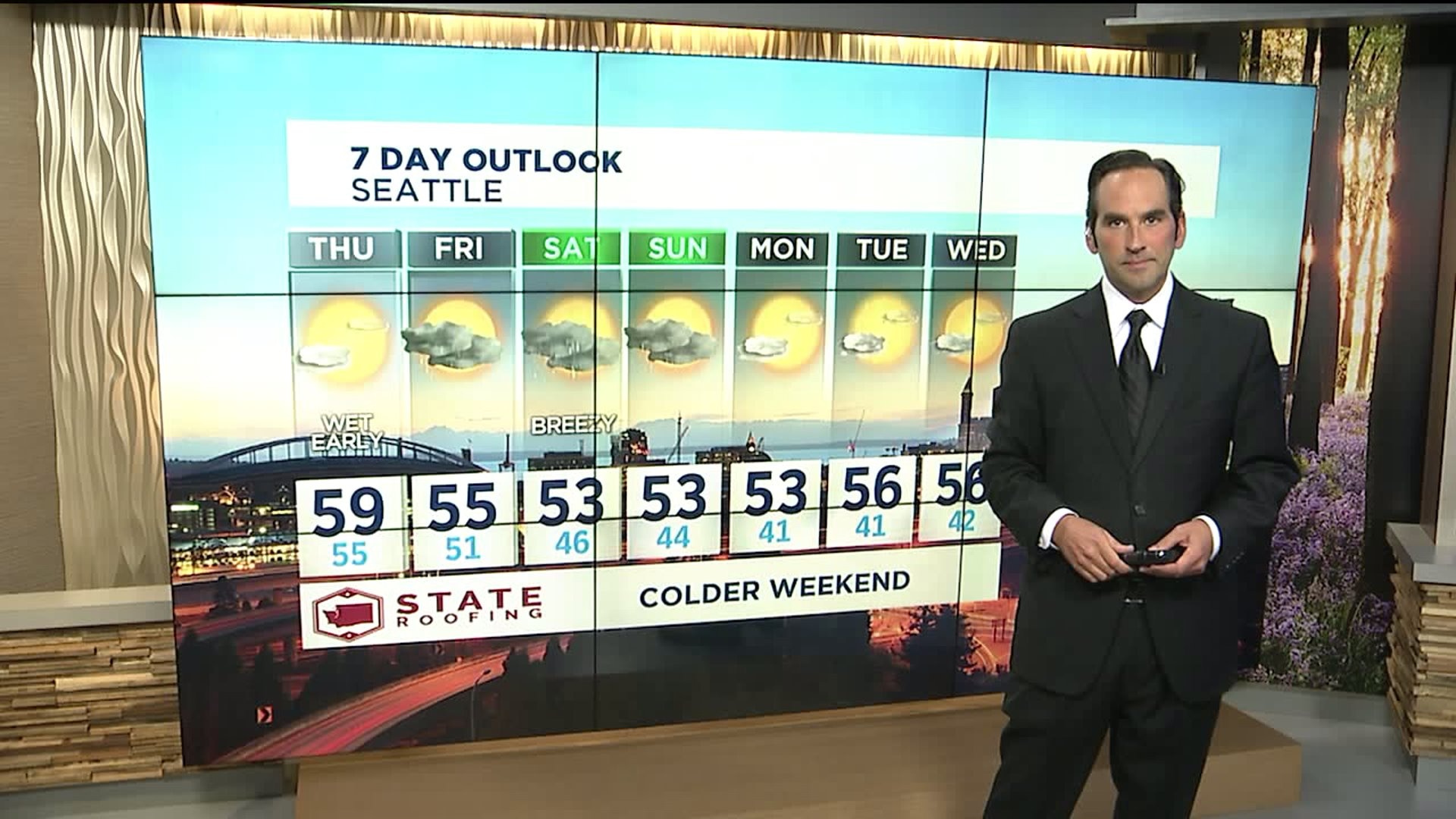 Q13 News evening weather forecast