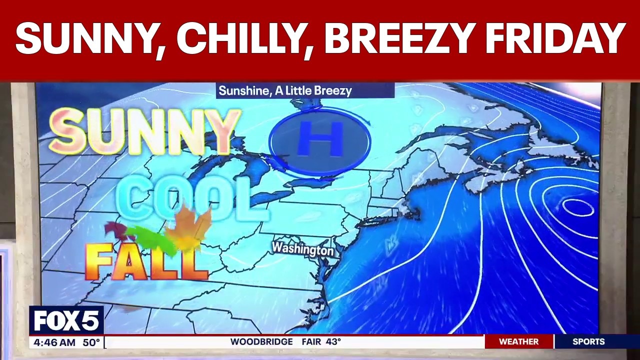 DC weather: Sunny & cool Friday with highs near 64 degrees