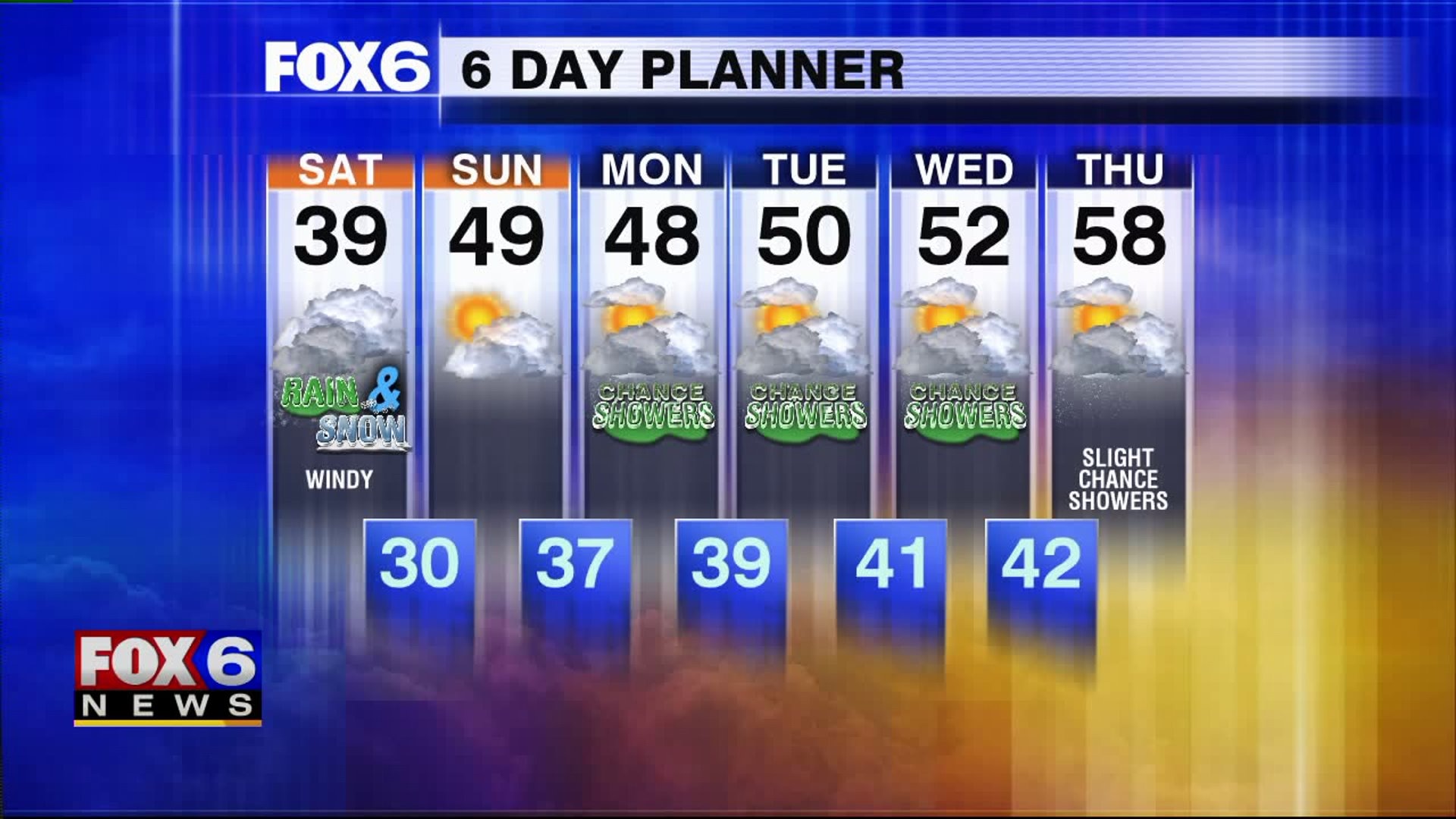 Weather Webcast with Rachael Kaye
