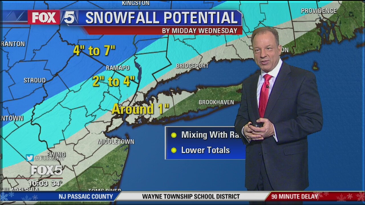 Snowstorm Update
