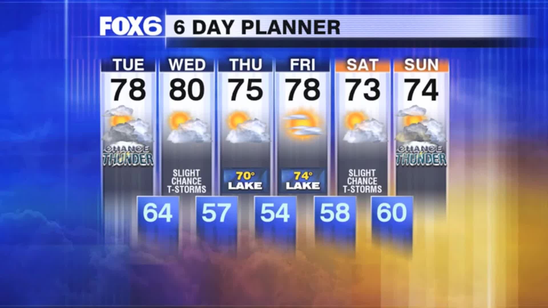 Weather Webcast with Tom Wachs