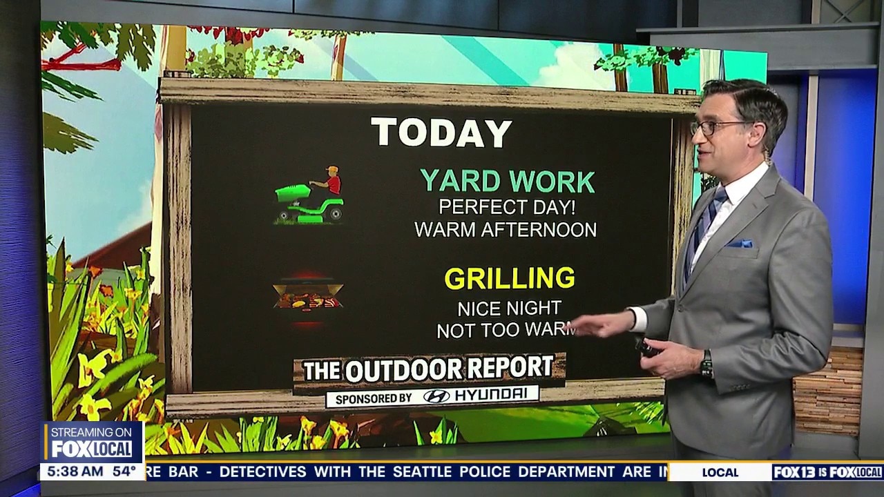 Outdoor Report for Monday, August 17