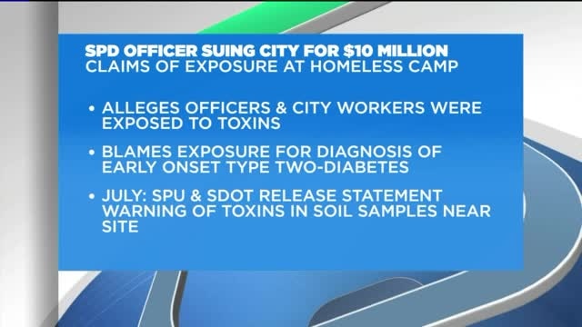 SPD officer sues city over homeless camp cleanup