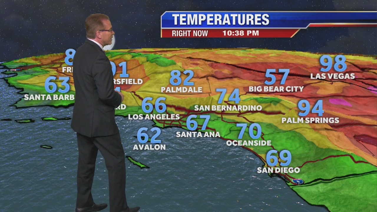 Friday night and weekend forecast