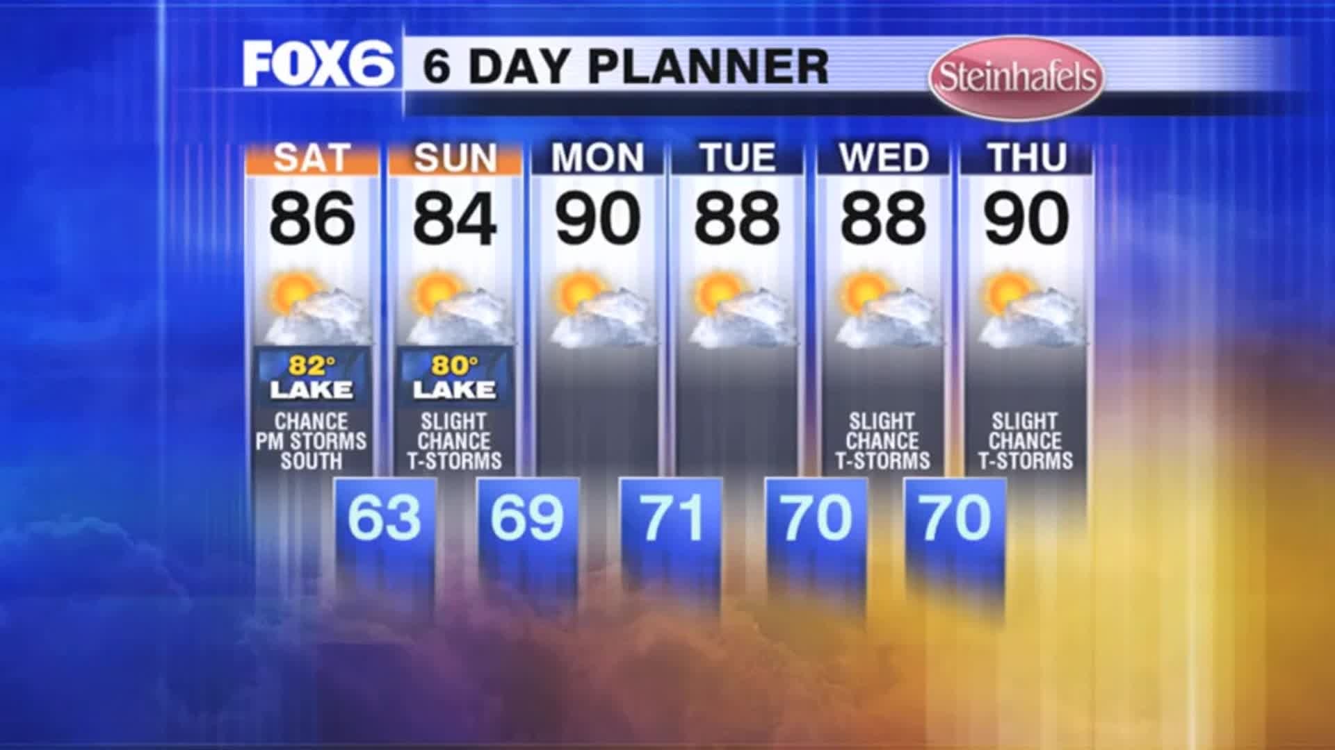 Weather Webcast with Stephanie Barichello