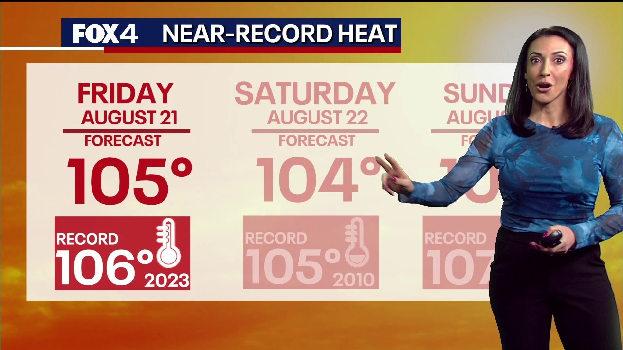 Dallas Weather: Aug. 21 morning forecast