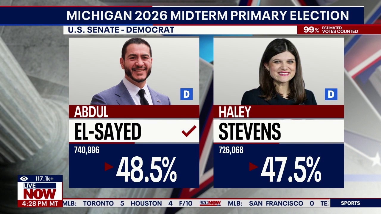 Michigan Primary Results: El-Sayed defeats Stevens