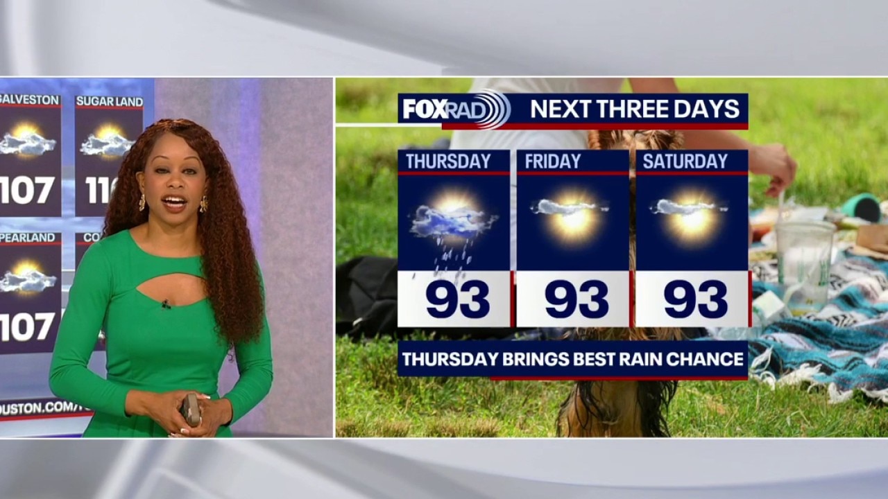 Houston weather: More rain chances possible Thursday