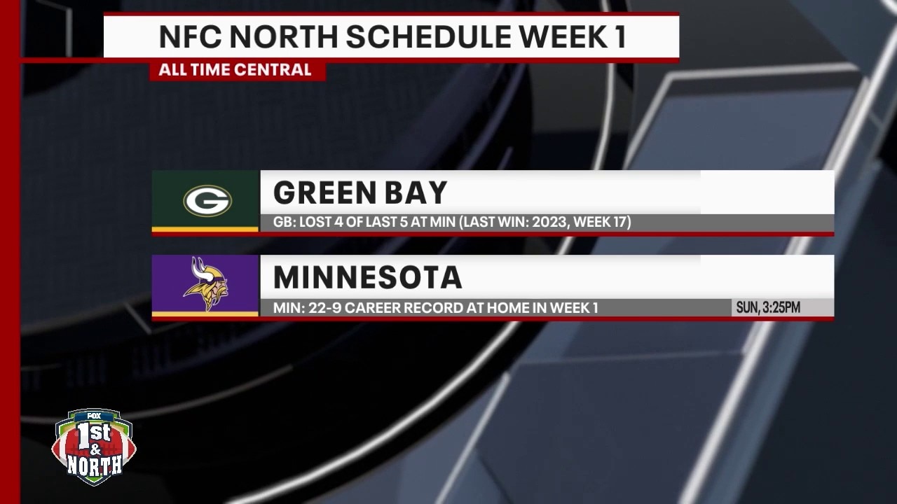 NFC North ready to tackle Week 1 | 1st & North