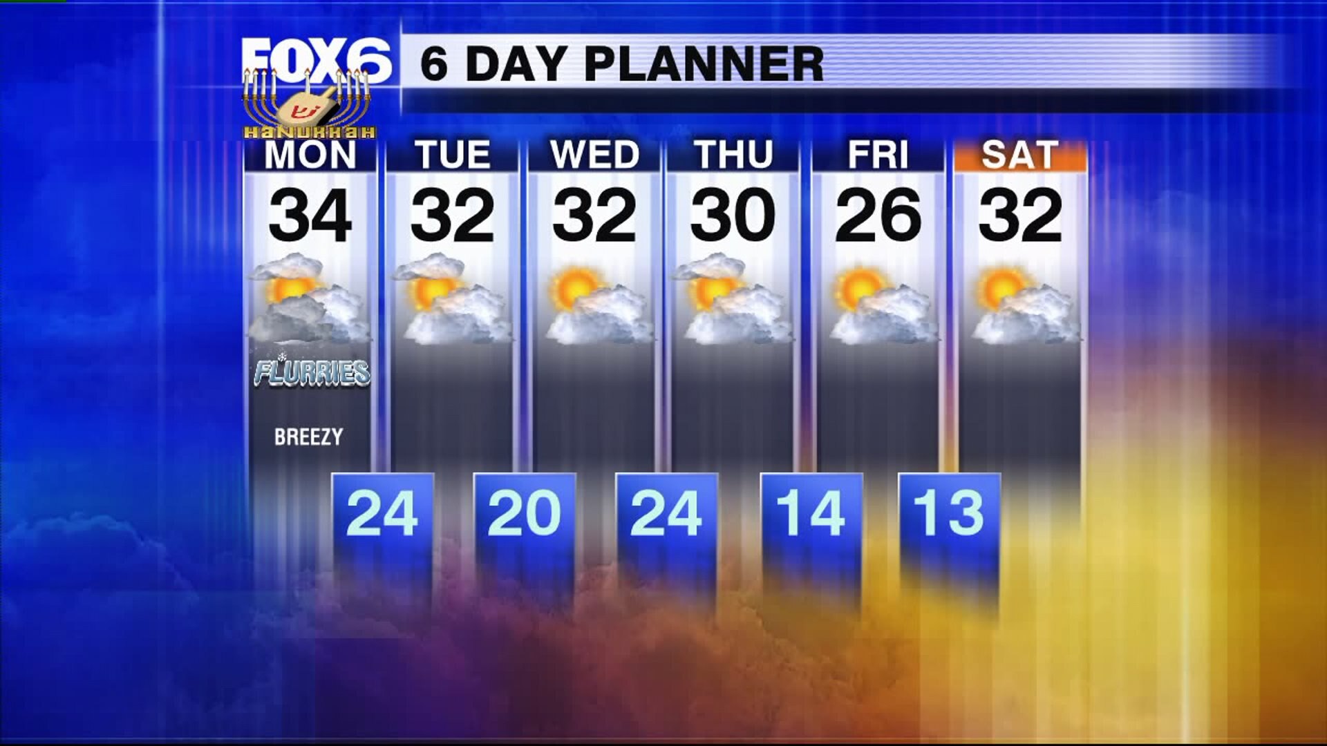 Weather Webcast with Chief Meteorologist Rob Haswell