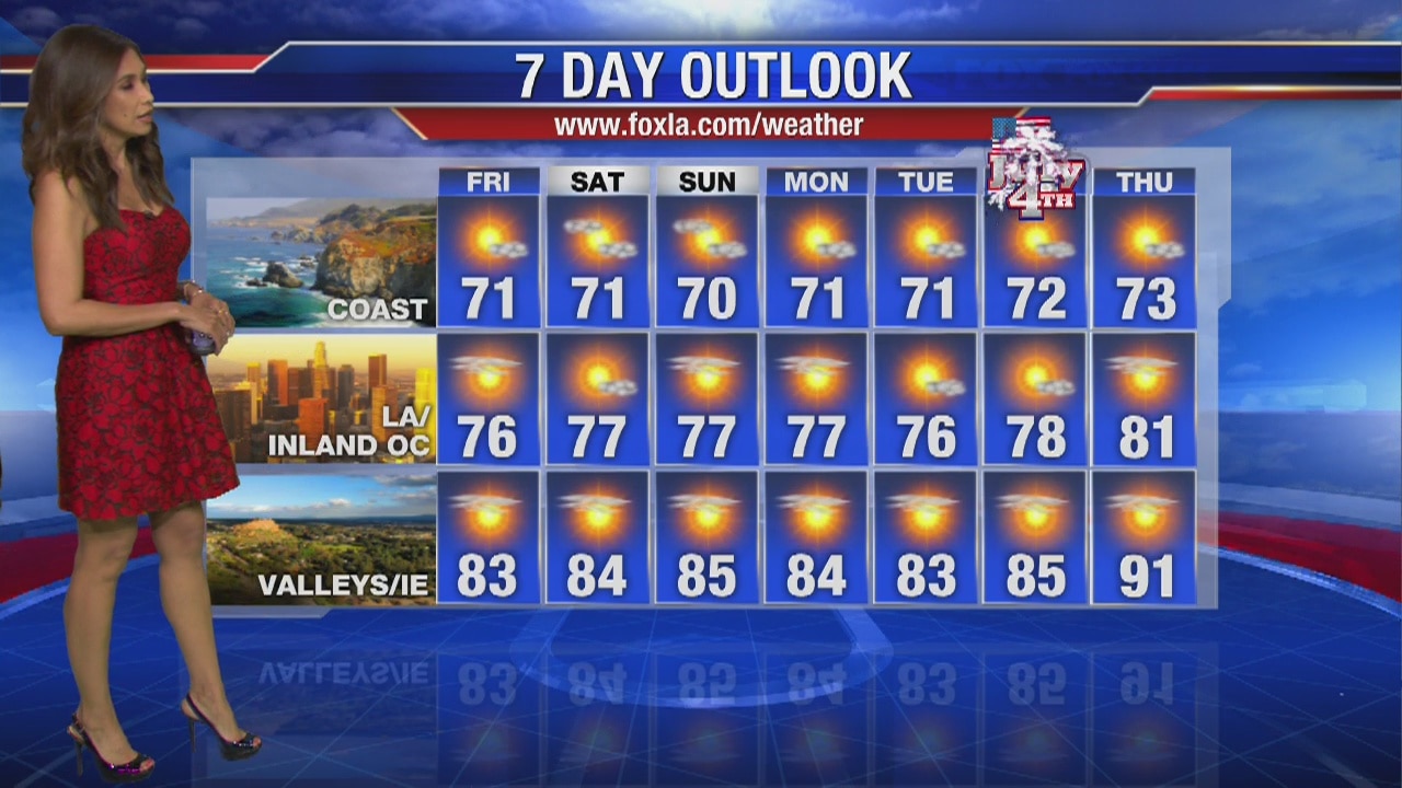 Friday AM weather