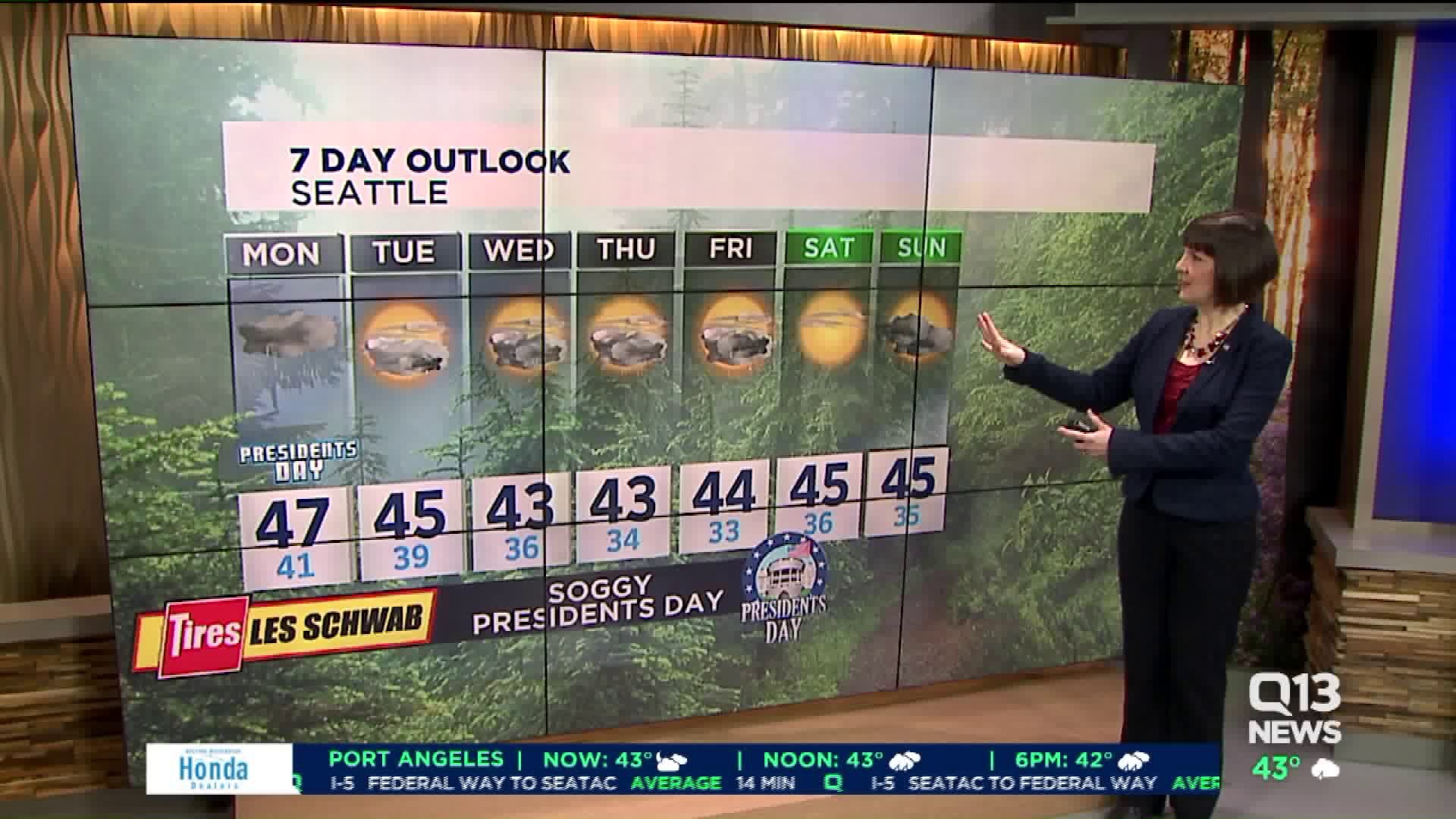 MJ`s President`s Day Forecast