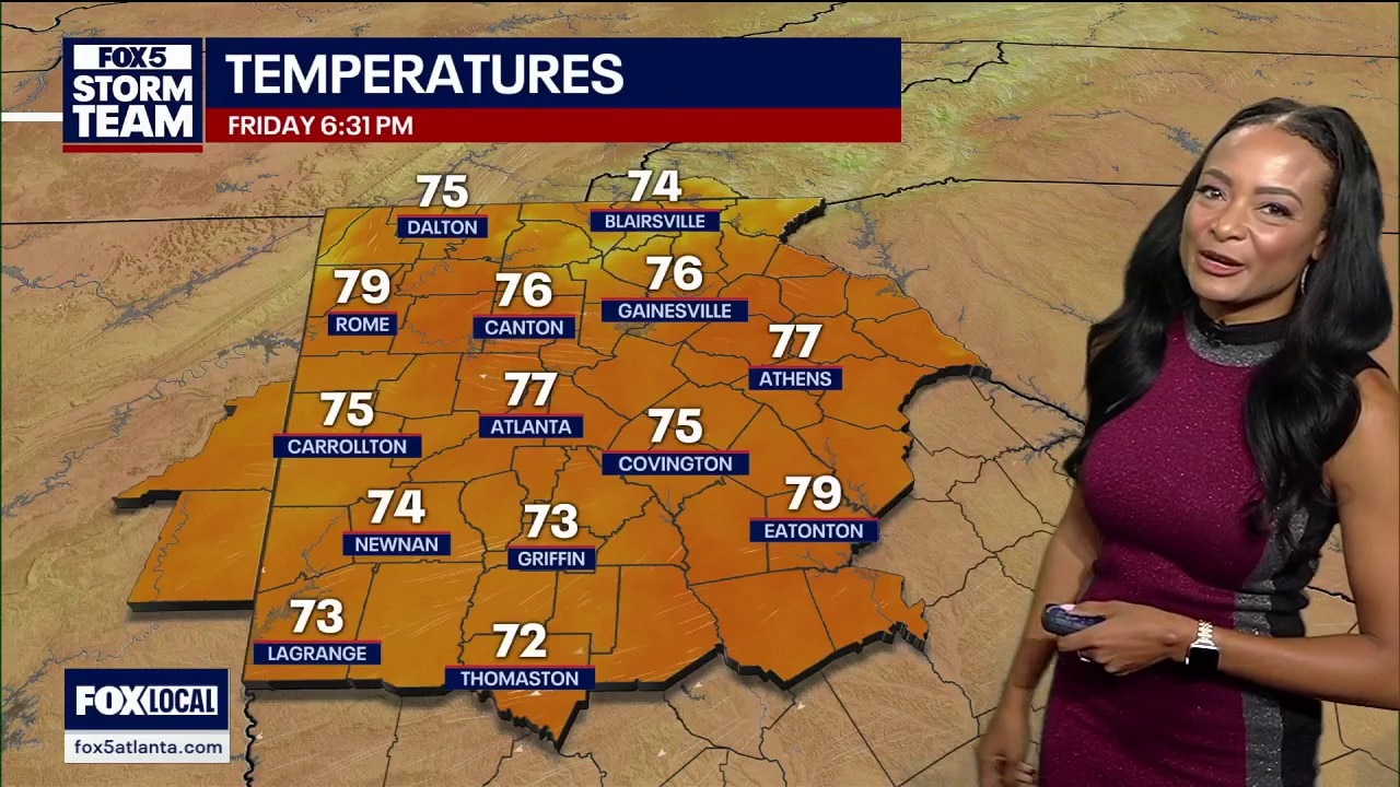 Friday evening weather forecast