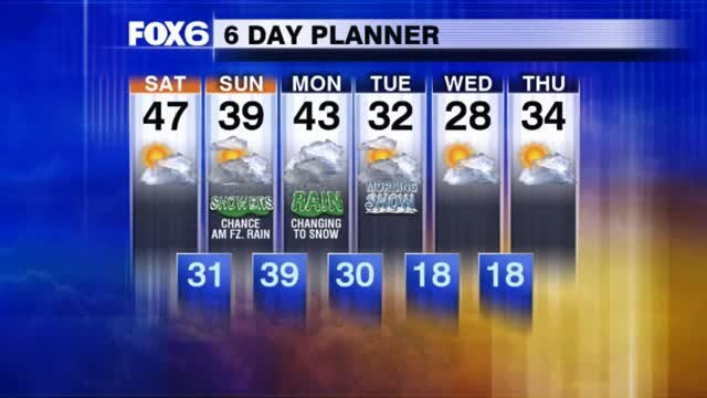 Weather Webcast with Rachael Kaye