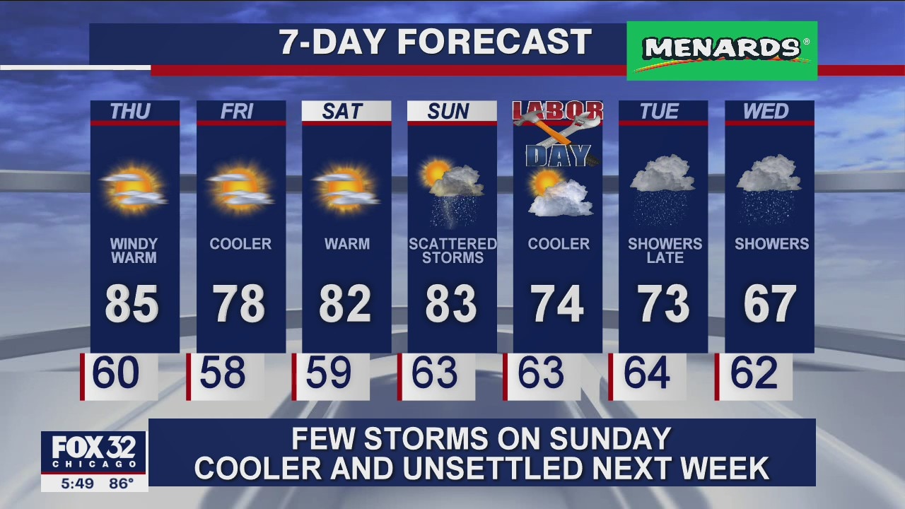 6 p.m. forecast for Chicagoland on September 2nd