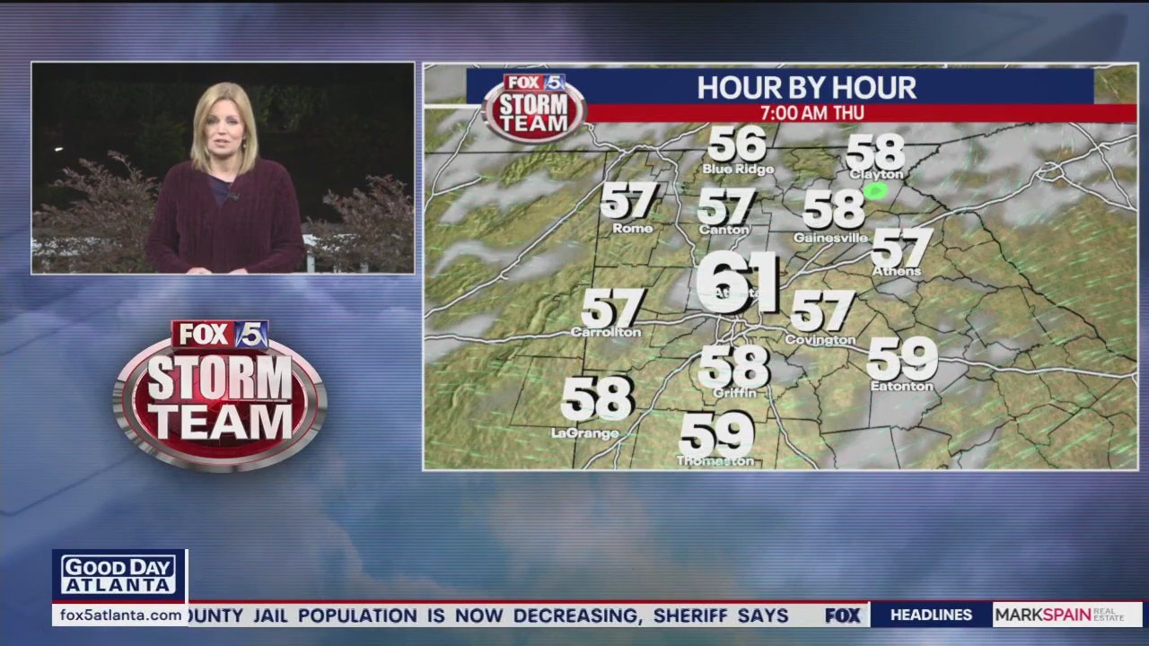 Wednesday morning forecast