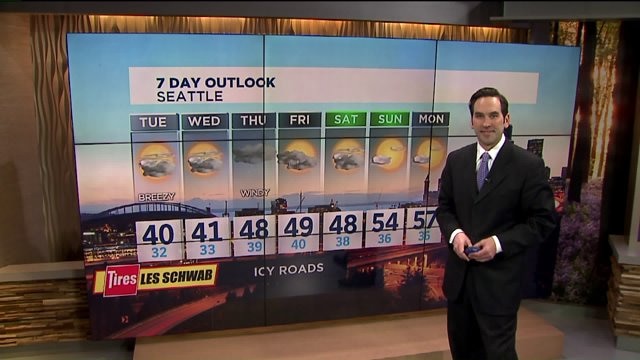 Q13 FOF First Forecast
