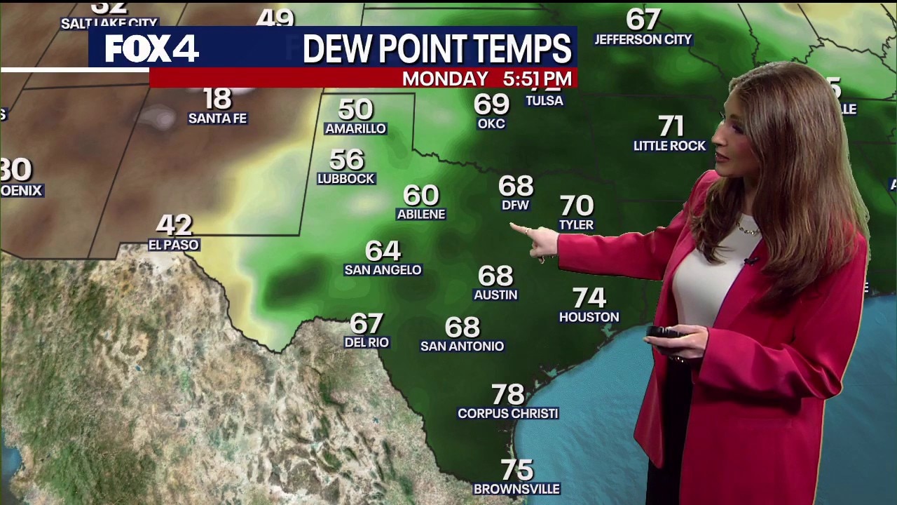 Dallas weather: June 1 evening forecast