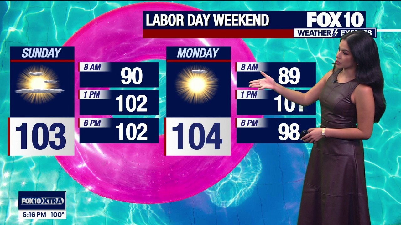 Warm Labor Day weekend ahead before potential rain arrives