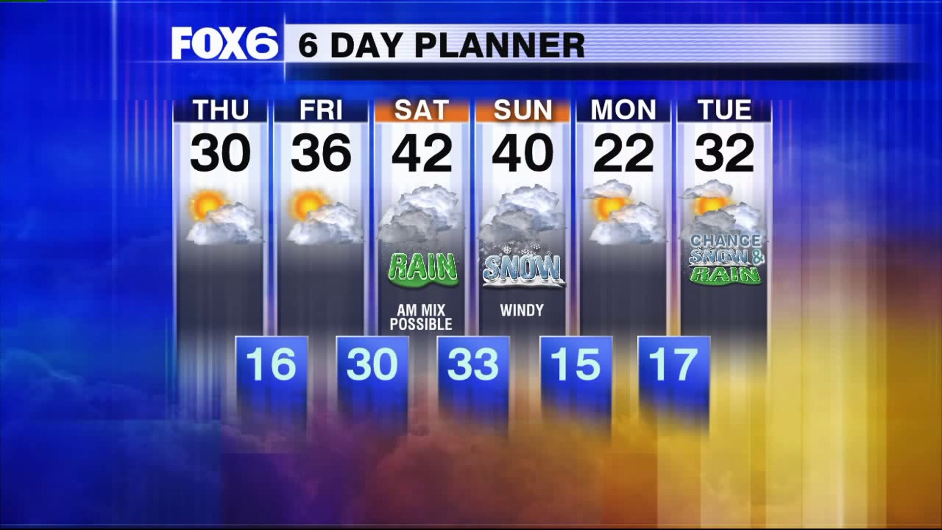 Weather webcast with Rob Haswell