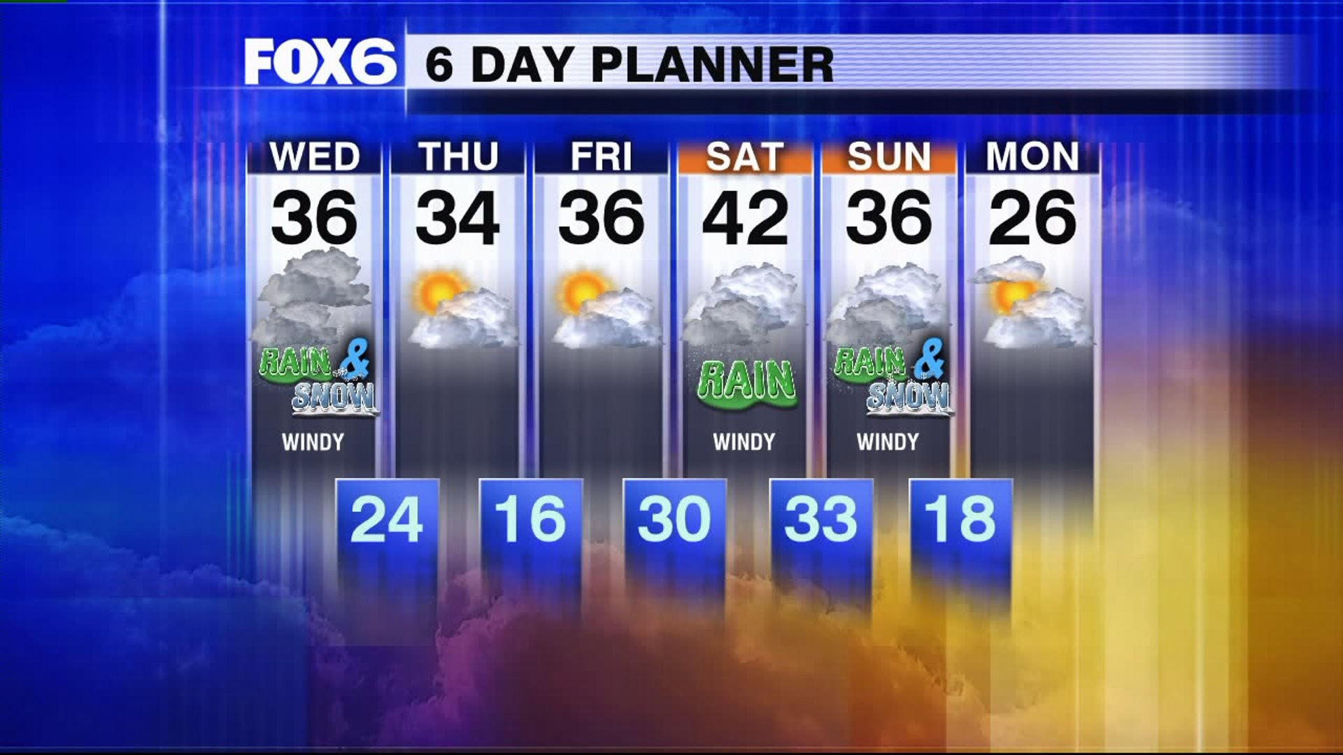 Weather Webcast with Stephanie Barichello
