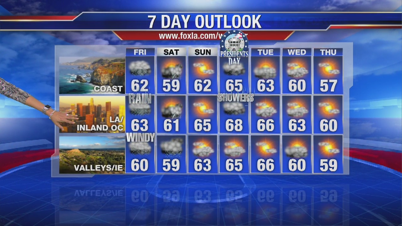 Friday AM weather