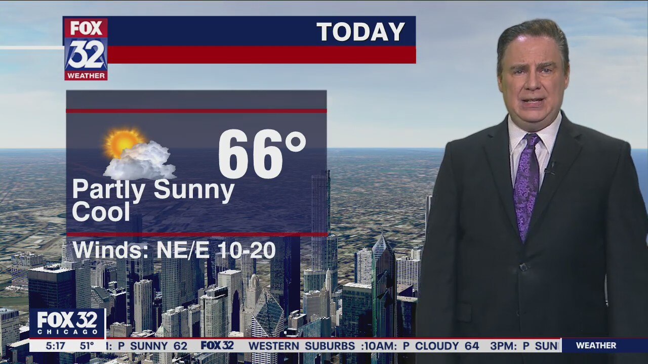 Morning forecast for Chicagoland on May 24th