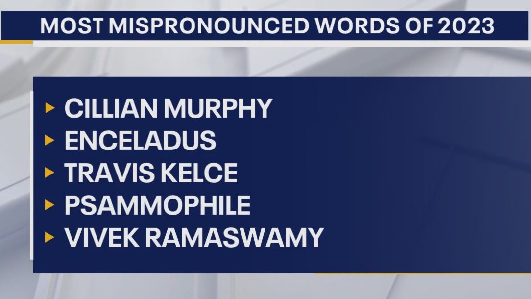Most mispronounced words of 2023