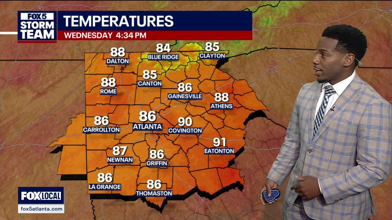 Wednesday afternoon weather forecast 