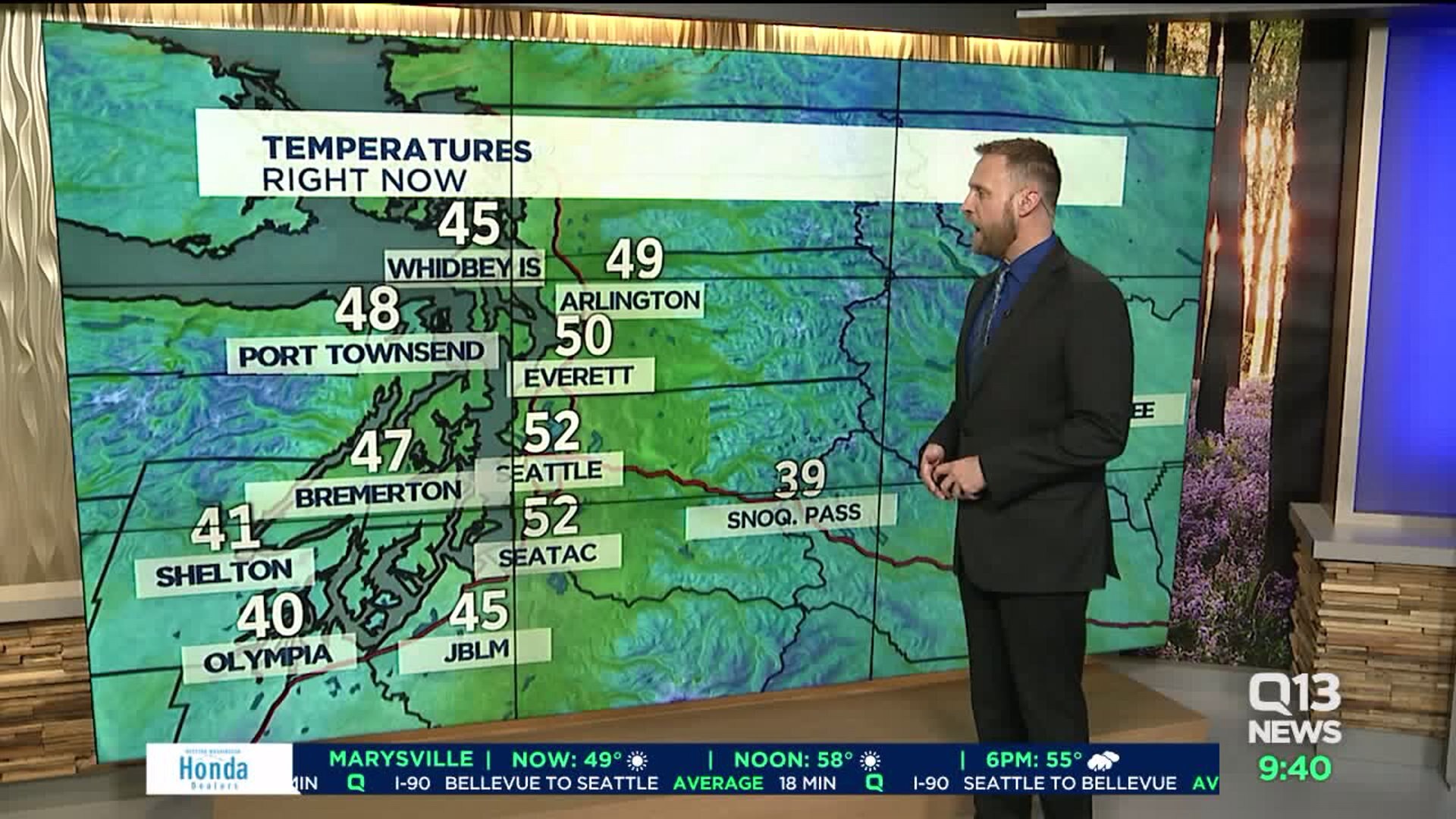 Friday Morning Weather Check