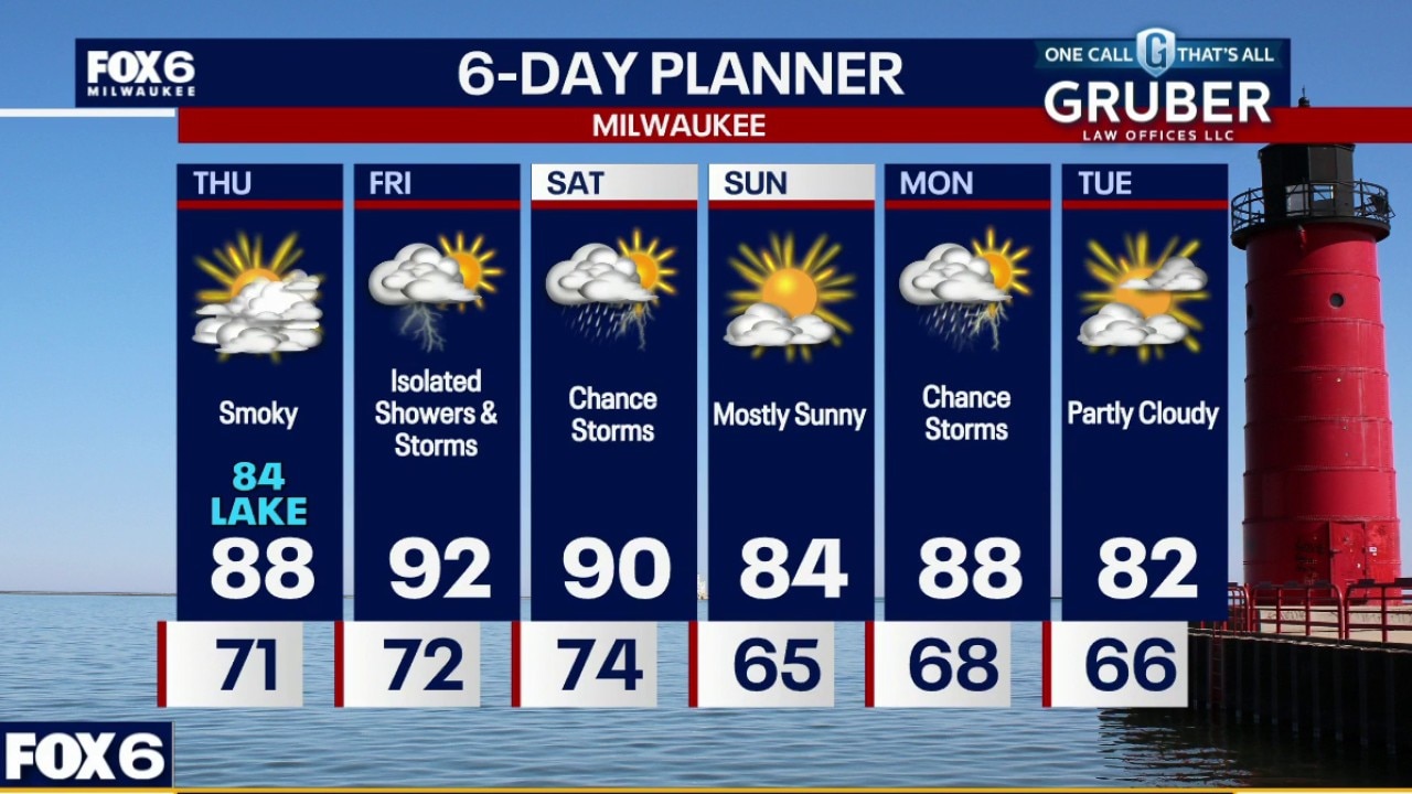 Weather webcast with Stephanie Barichello