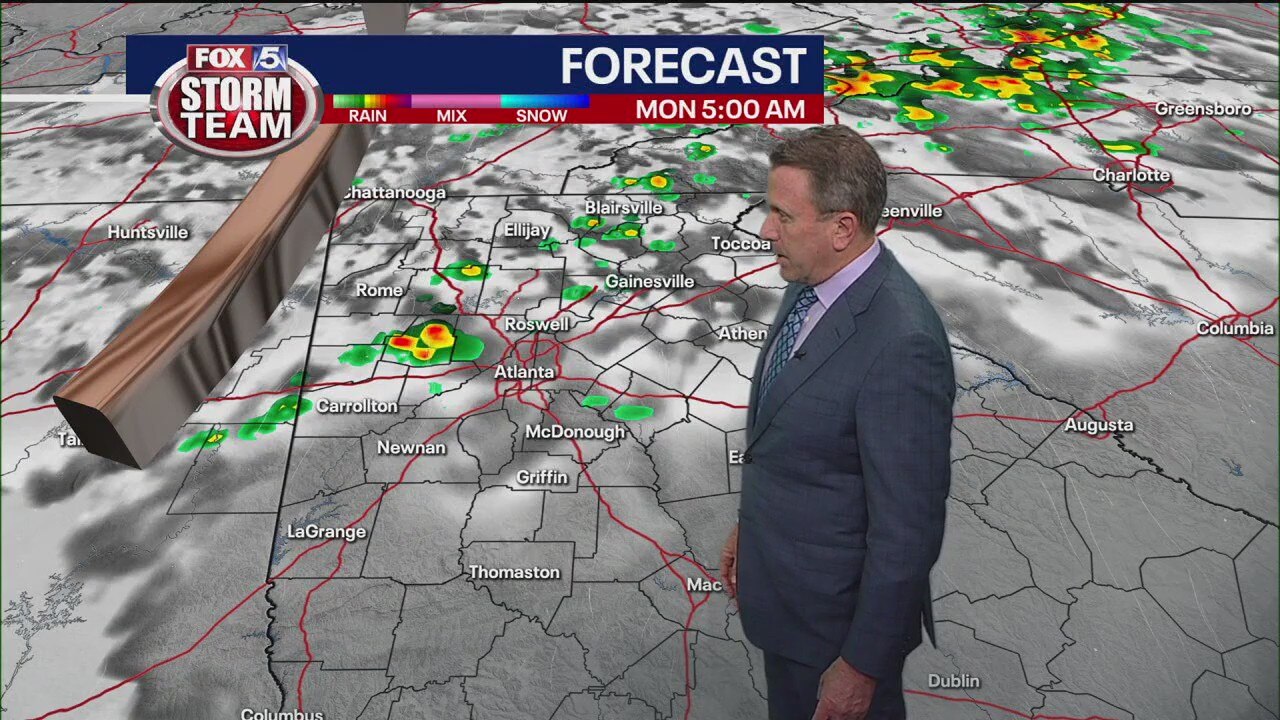Weekend forecast
