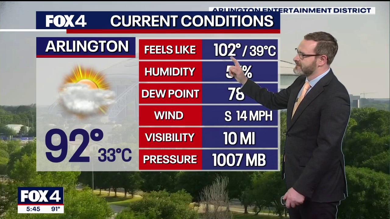 Dallas weather: June 21 evening forecast