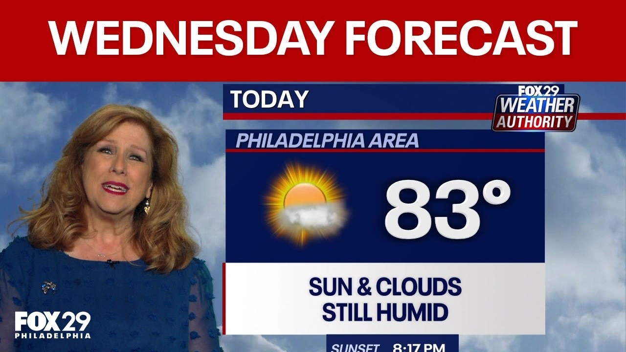 Philadelphia weather: Wednesday forecast