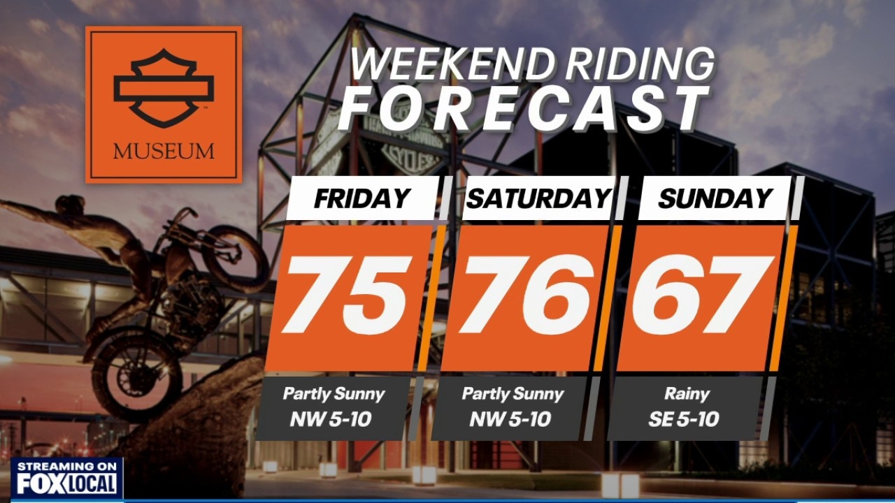 Weekend Riding Forecast for June 19-21