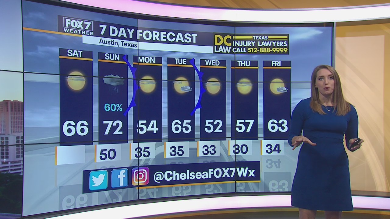 Morning weather forecast for December 12, 2020