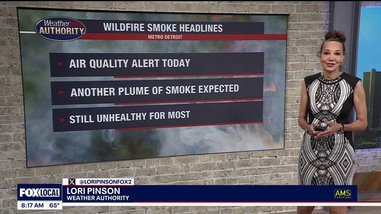 Air Quality Alert Statewide Today