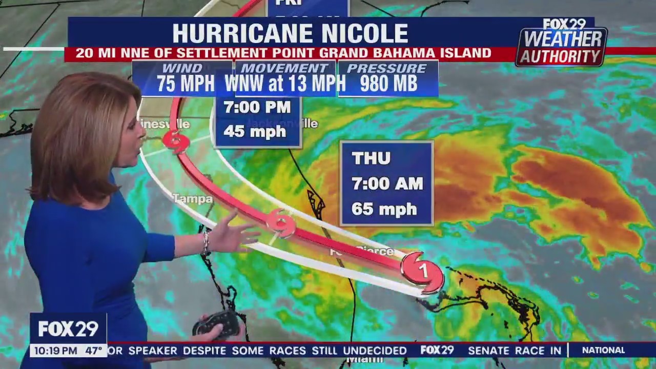 Weather Authority: Wednesday, 10 p.m. update