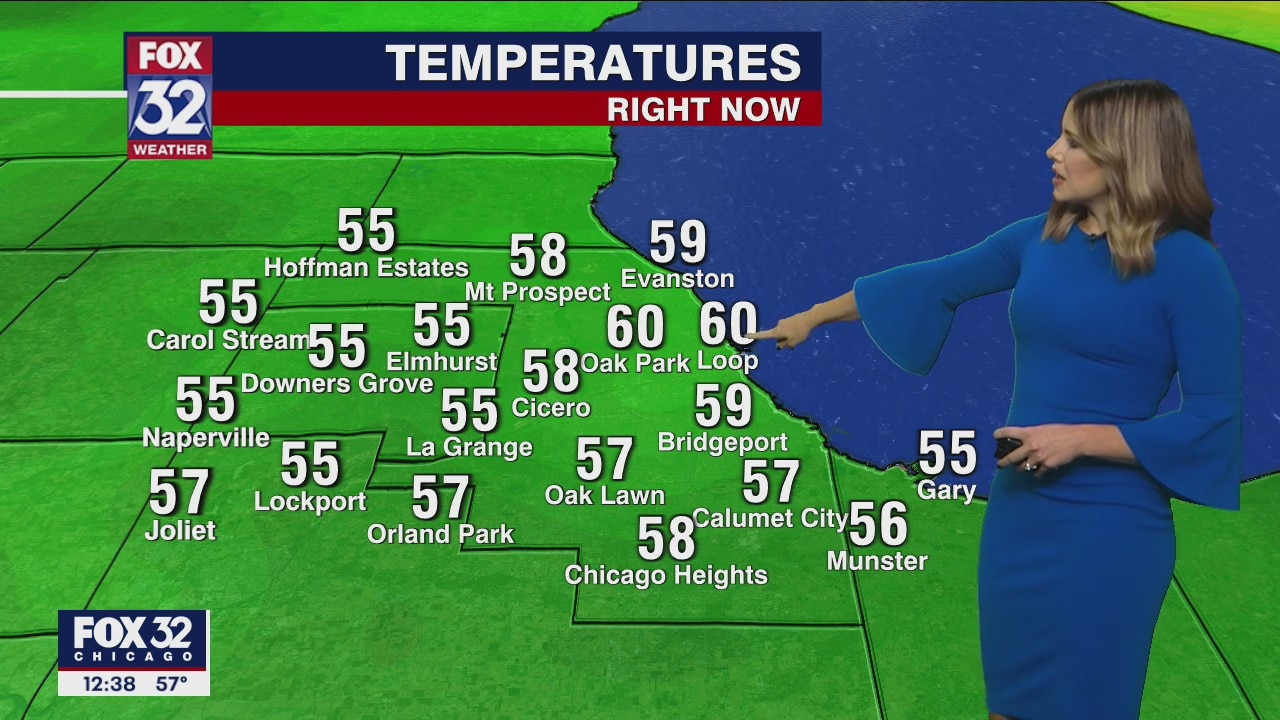 Afternoon forecast for Chicagoland on Sept. 12th