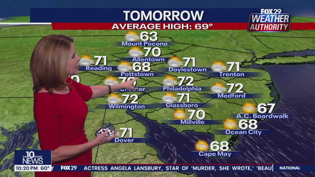 Weather Authority: Tuesday, 10 p.m. update
