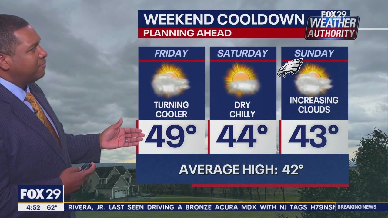 Weather Authority: Thursday, 4 a.m. forecast