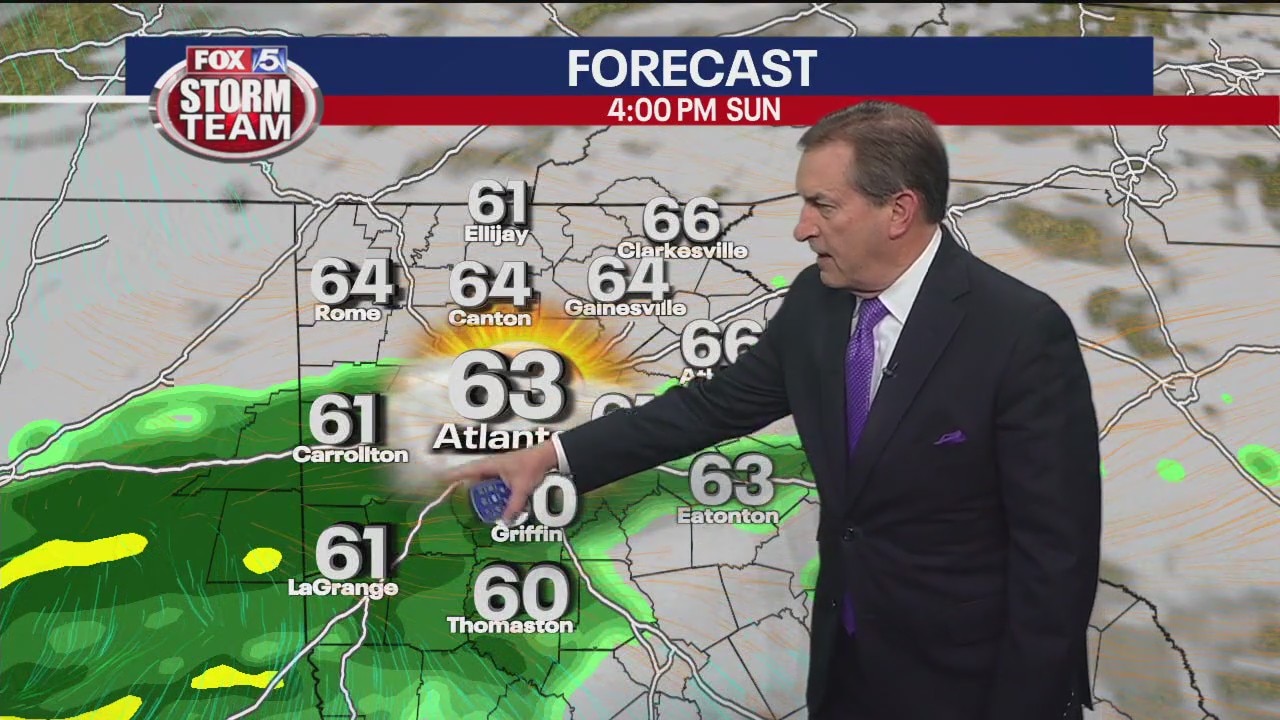 Weekend weather forecast