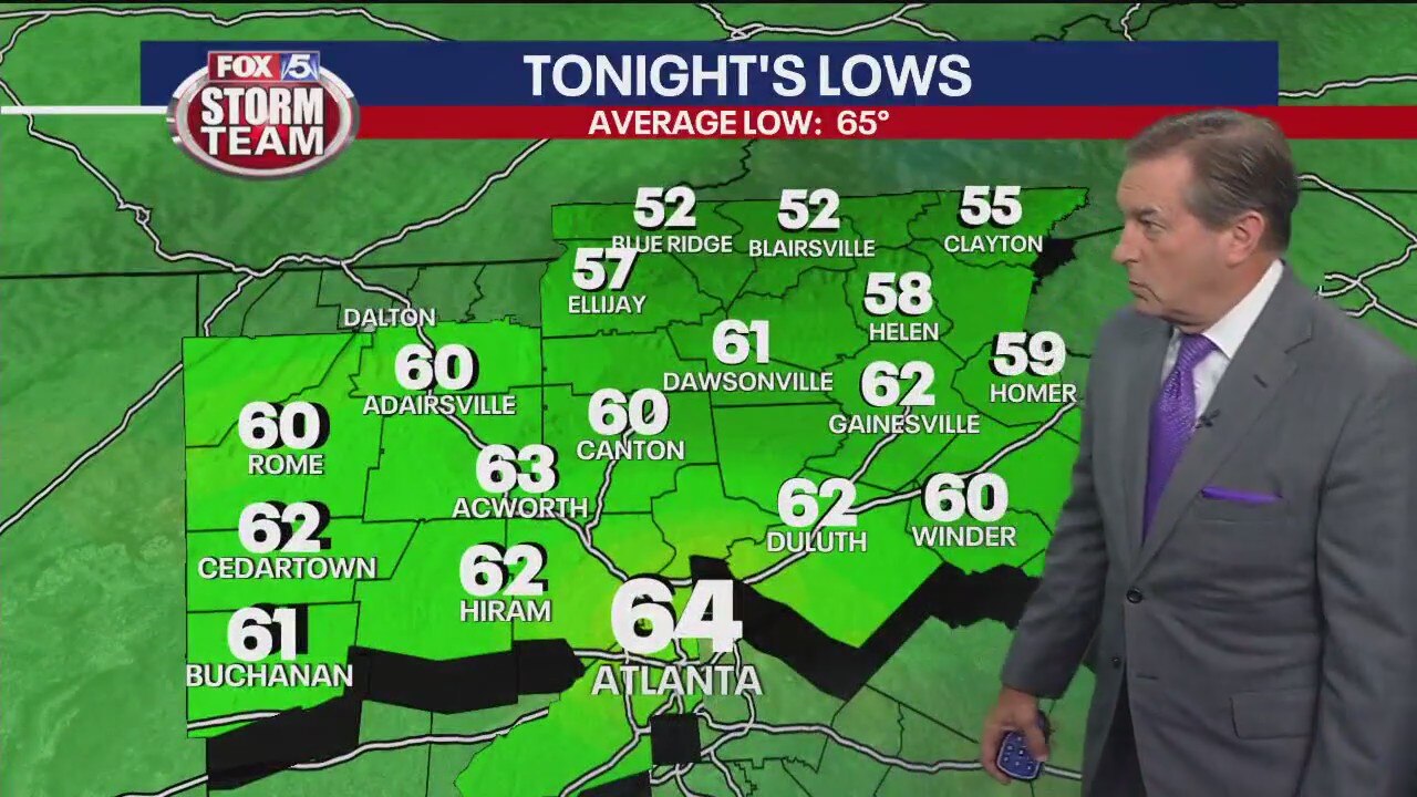 Wednesday evening forecast