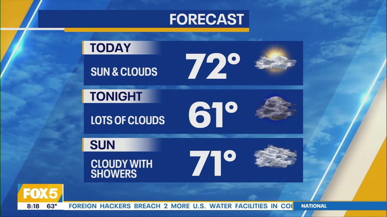 Heavy rain and localized flooding threaten the New York City area this weekend